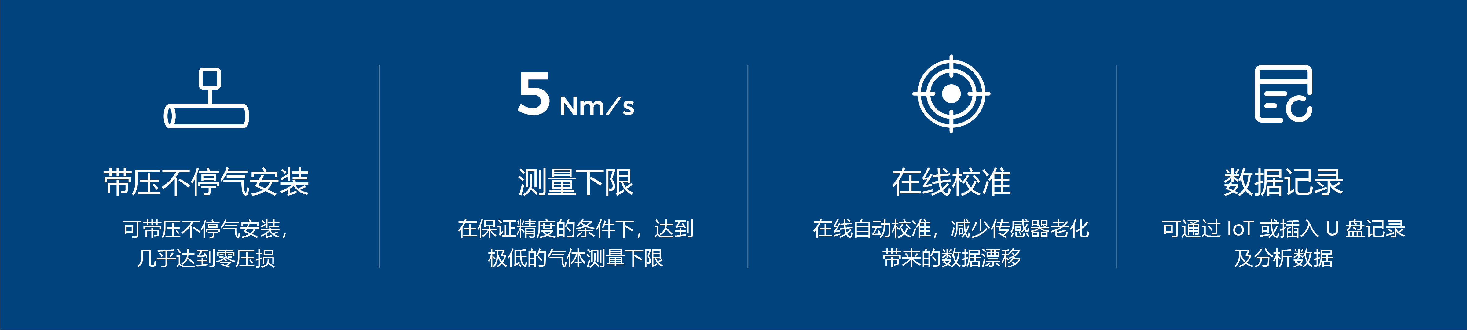 ABUIABAEGAAg4-CVqwYo5bvh9AUwwSU4uAg