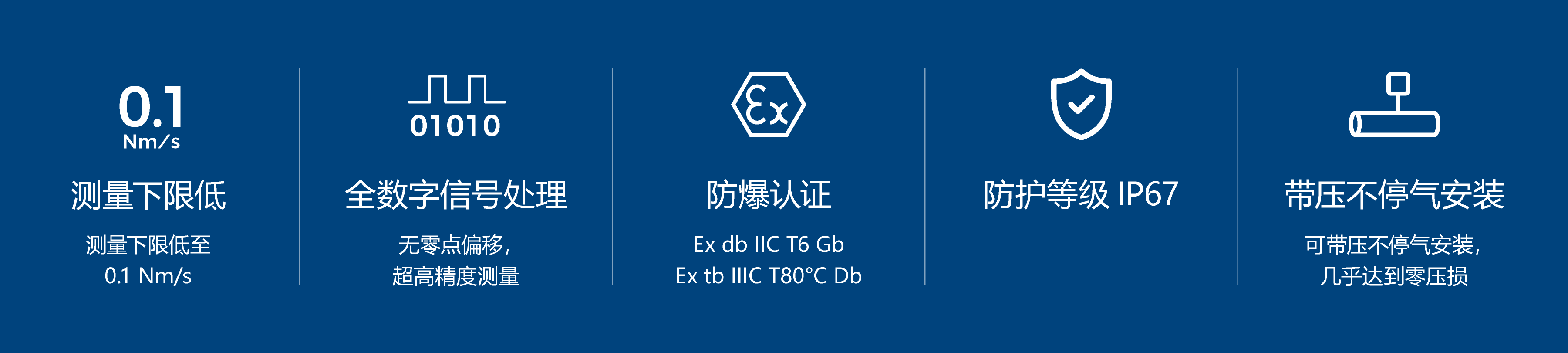 ABUIABAEGAAgwrrJpQYosPGC9QEwkRw4qgY