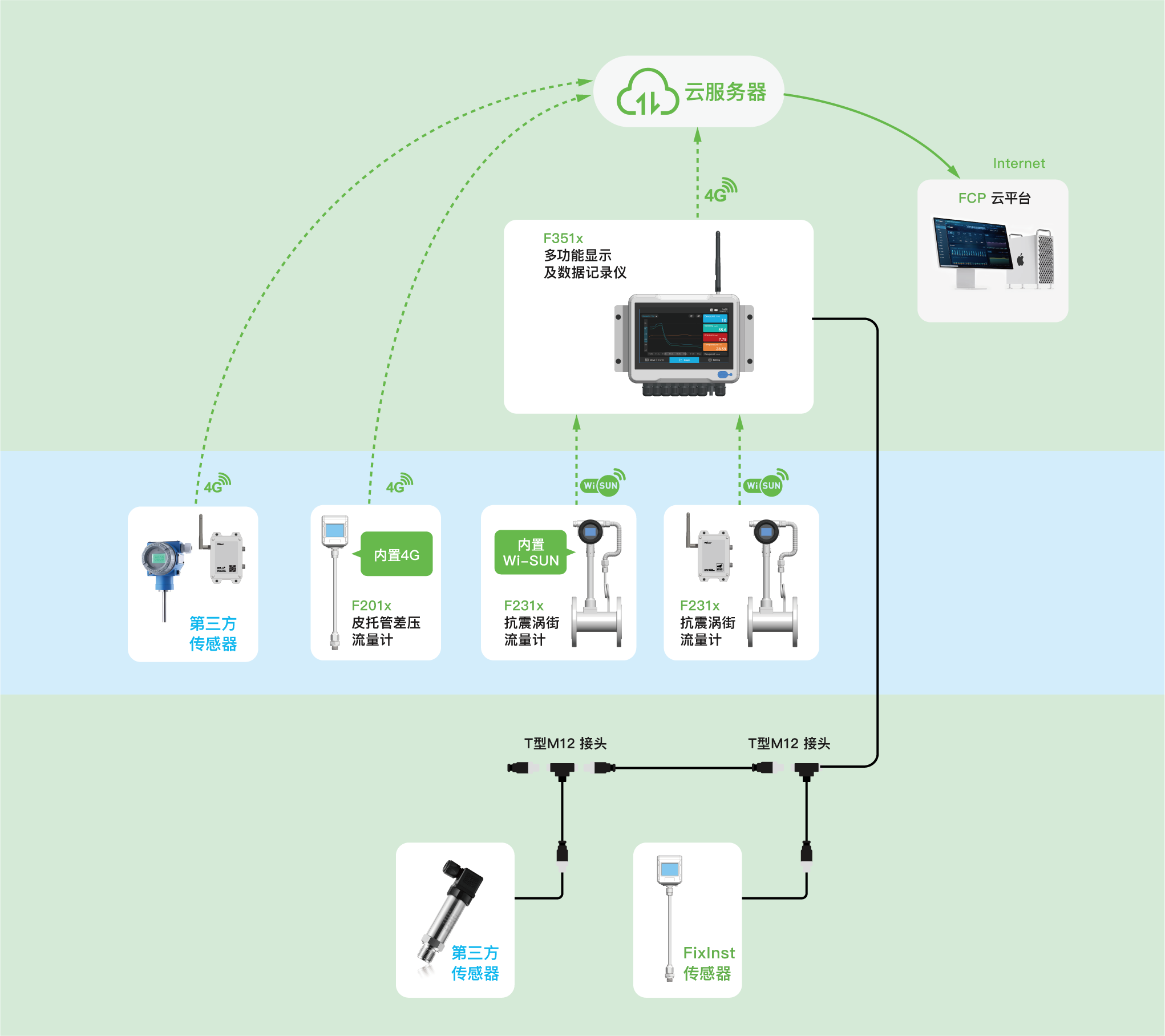 ABUIABAEGAAg5aX7yAYo8Pmj6QQw_g84lw4